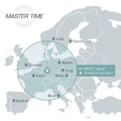 Master Time MTLA-10798-42L Damenuhr Funk Basic Weiß -Mode Zubehör Geschäft mastertime funksignal 2000x2000 1